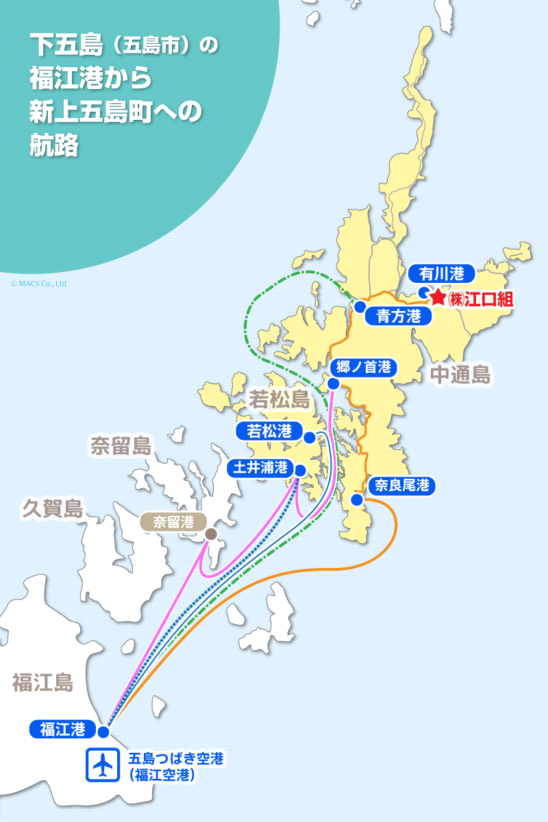 下五島（五島市福江）から上五島各港への航路図