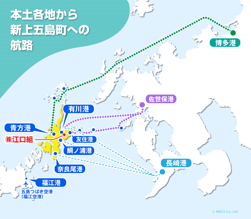 本土各地から新上五島町への航路図。